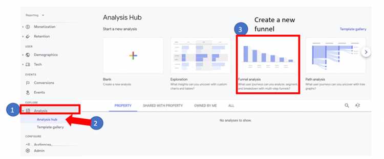 Как установить Google Аналитика 4 на свой сайт?