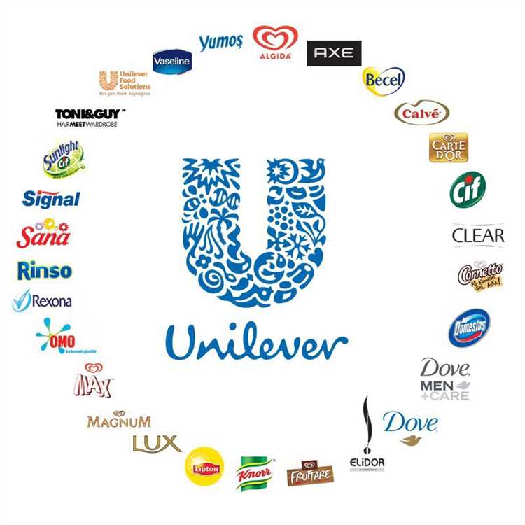 Ключевые принципы новой стратегии Unilever