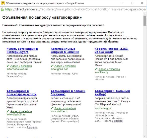 Мониторинг рекламных статистик в Яндекс Директе