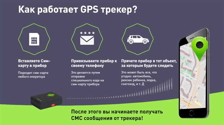 Настройка GPS-трекера на телефоне
