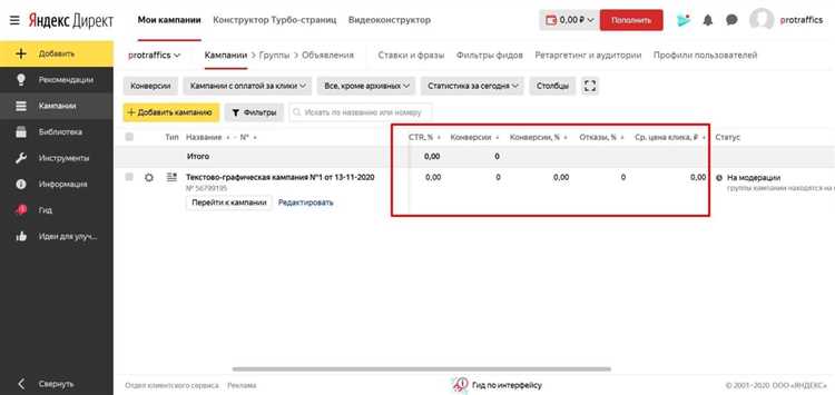 Повышаем CTR и снижаем цену клика в Яндекс Директ